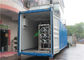 Containerized Water Treatment Plant RO Machine Water Purifier RO Water Plant Price